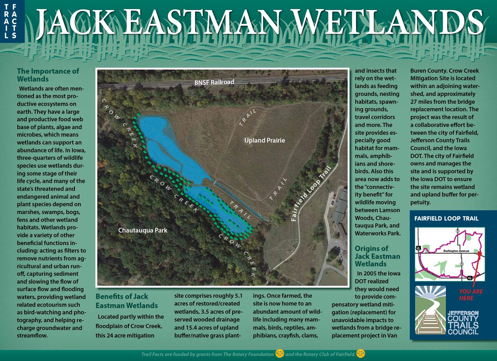 Jack Eastman Wetlands Kiosk